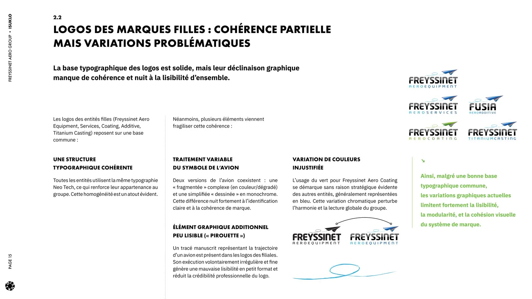 Audit de marque, planche 4