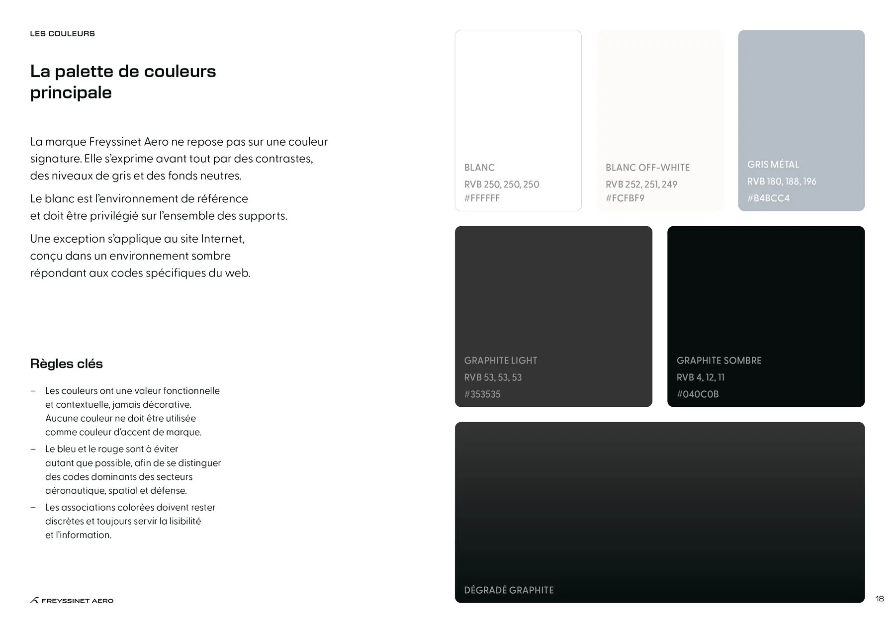 Charte graphique, planche 4