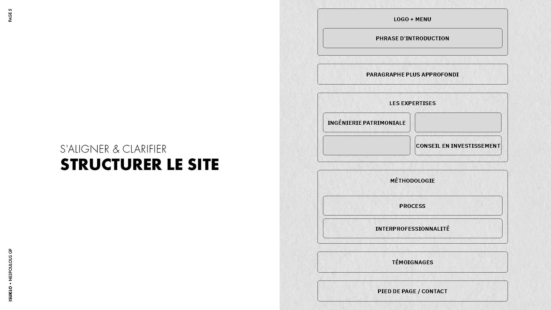 Document de concepts, planche 5